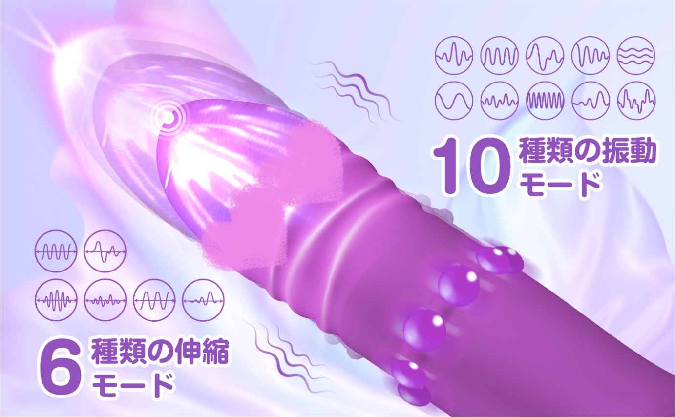 The Female Sexual Response Cycle