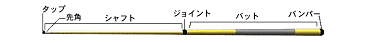 L[̑Iѕ