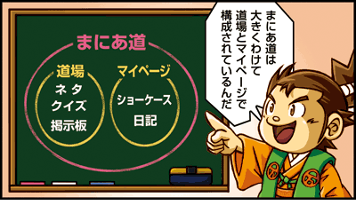 �܂ɂ����̂�����1