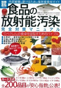 �H�i�̕��˔\���� ���S�΍�}�j���A��