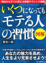 [�}��]�����ɂȂ��Ăࢃ��e��l��̏K��