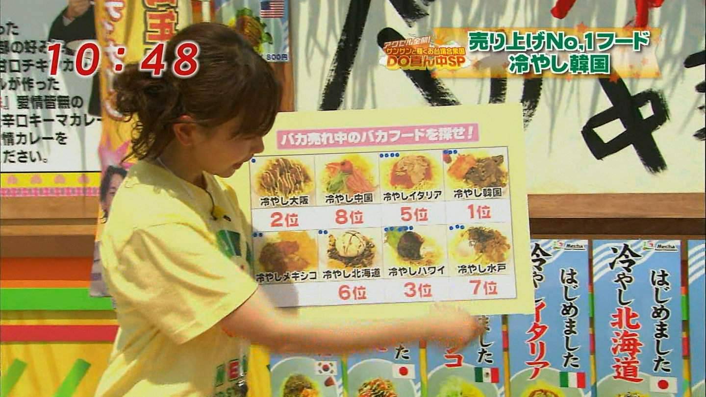 �t�W�e���r�̊؍��S������ �t�W�e���r����ꍇ�O���l�CNo.1���j���[����₵�؍�