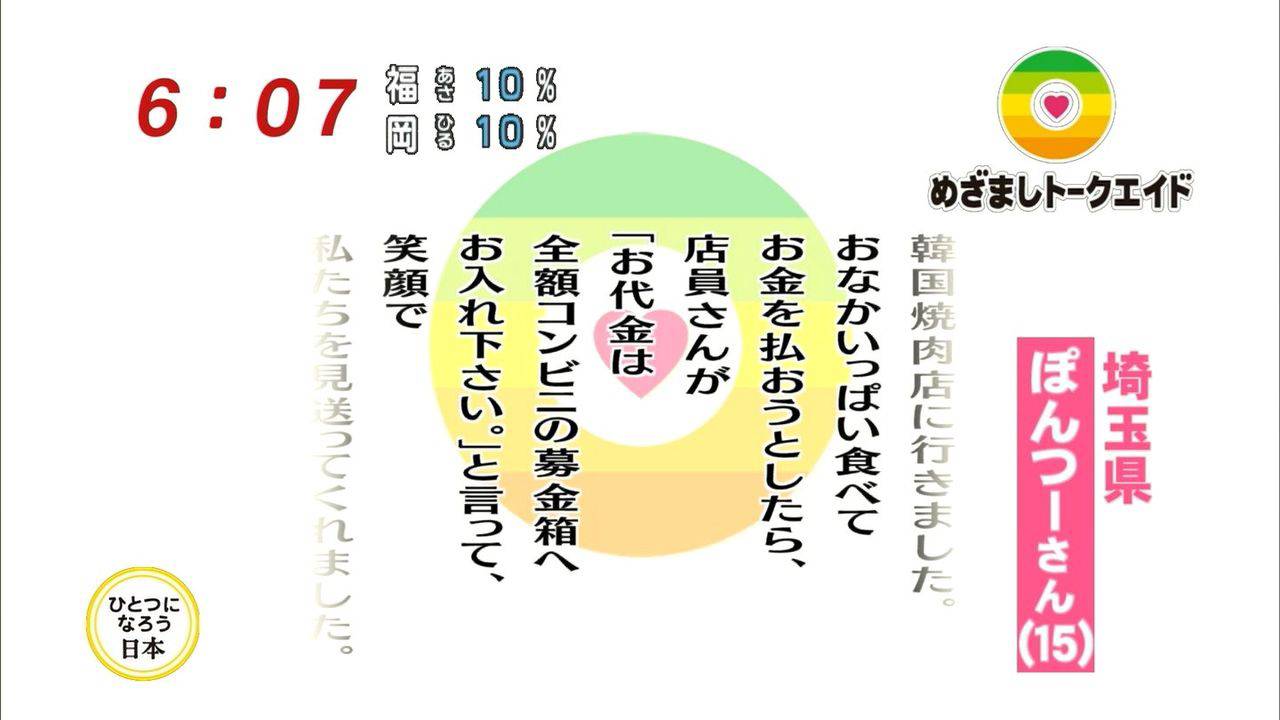 フジテレビの韓国ゴリ押し めざましテレビで異様な韓国Age